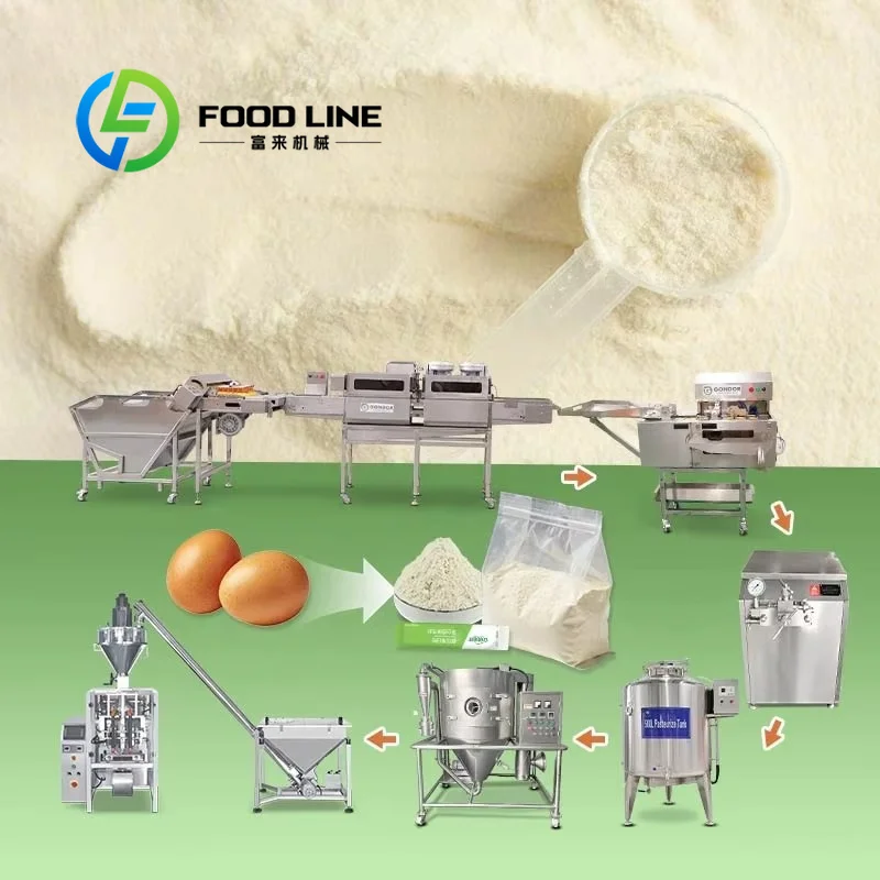 Food Snacks With Protein - สายการผลิตผงโปรตีนไข่อัตโนมัติเต็มรูปแบบ เครื่องจักรผลิตครบวงจรสำหรับอุตสาหกรรมอาหารว่าง ปรับแต่งได้ตามความต้องการ