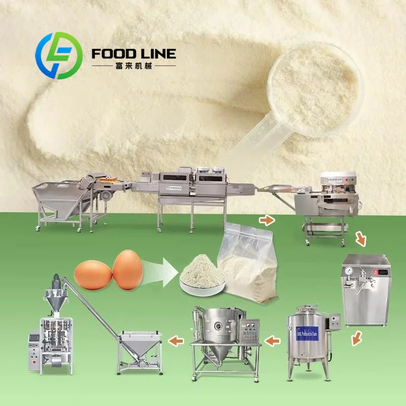 Food Snacks With Protein - อุปกรณ์หอคอยอบแห้งเวย์โปรตีนแบบพ่นฝอย เครื่องผลิตไอโซเลทสำหรับการแปรรูปอาหารว่างแบบผง ปรับแต่งได้ตามความต้องการ