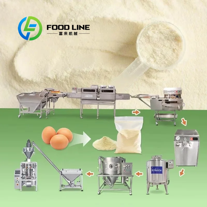 Food Snacks With Protein - เครื่องทำผงไข่ออร์แกนิก สายการผลิต WPC สำหรับอุปกรณ์แปรรูปอาหารว่างโปรตีนเวย์ ปรับแต่งได้