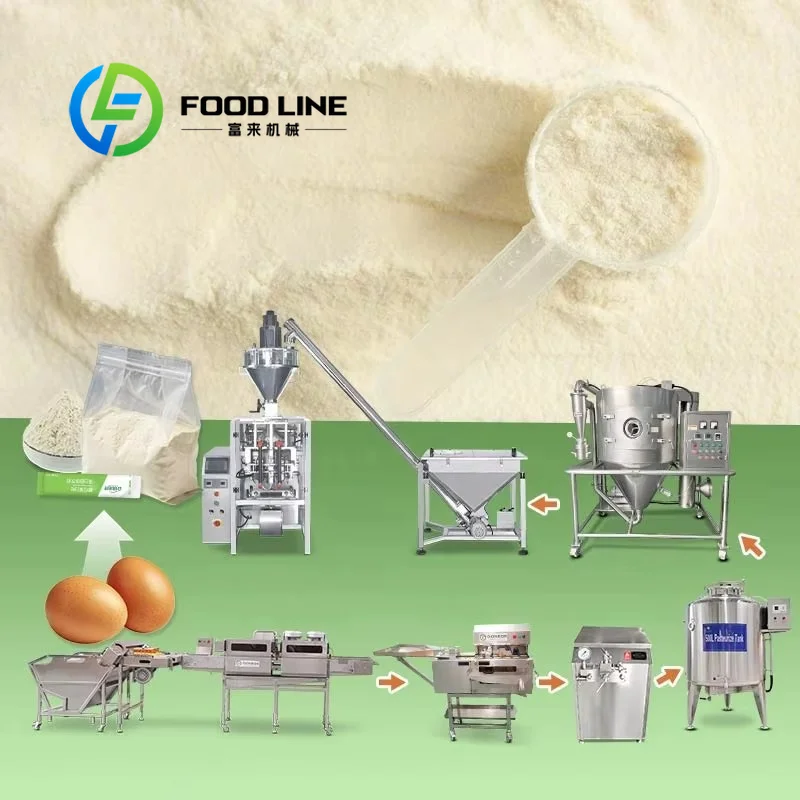 สายการผลิตเครื่องจักรสำหรับผลิ - Food Snacks With Protein บทวิจารณ์และราคา